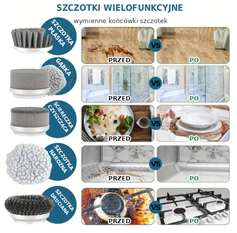 Elektryczna Szczotka Obrotowa do Czyszczenia 5w1 - Bezprzewodowa